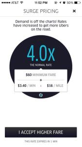 A screenshot of some of the prices we faced during the Super Bowl blizzard.